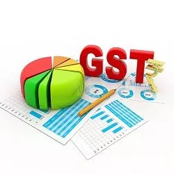 Return and Filing in India